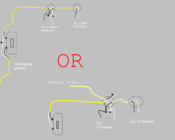 The following diagram highlights the path from which the 12v power distribution panel draws power from the battery bank. Wiring Diagram For Light Switch And Two Lights