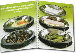 Questa ricetta è stata fornita da un utente bimby ® e perciò non è stata testata da vorwerk. Home