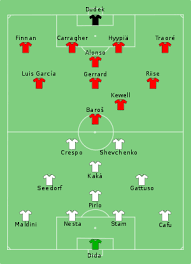 View the starting lineups and subs for the ac milan vs liverpool match on 25.05.2005, plus access full match preview and predictions. 2005 Uefa Champions League Final Wikipedia