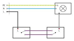 Schaltplan Umschaltkreis Elektrik Schaltplan Elektroinstallation Elektro