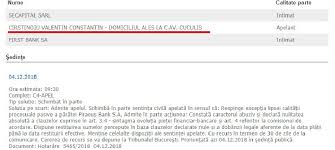 Lipsa calitatii procesuale pasive a paratului victima a unei agresiuni fizice. First Bank S A Clauze Abuzive Dobanda Contractuala Si Comision Acordare Castigate In Apel Cuculis Si Asociatii