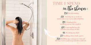 10 Tips For Your Most Luxurious Shower With Hansgrohe Hansgrohe Beauty Blogger Tips
