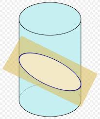The cross sections have the same area. Cross Section Cylinder Geometry Ellipse Hyperbola Png 1200x1429px Cross Section Advances In Geometry Base Cylinder Cylindrical