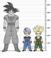 Height Chart 4 Dragon Ball Dragon Ball Gt Dragon Ball Z