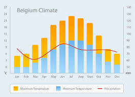 Esa - Europe Braces For Sweltering July