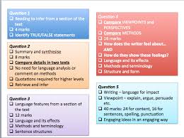 Learn how to write an ib english paper 2 exam response using litlearn's complete guide how to answer a paper 2 question. Preparing For A Paper 2 Exam Mr Hanson S English