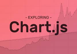 How To Use Chart Js To Beautifully Easily Make Javascript