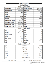كلمات منهج اللغة الانجليزية لأولى ابتدائى الترم الاول مستر احمد الجندى الامتحان التعليمى
