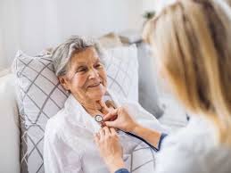 Die dialyse (aus dem griechischen dialysis = auflösung) ist ein blutreinigungsverfahren (künstliche niere). Intensivpflege Beatmungspflege Kosten Finanzierung