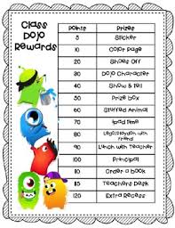 Free master builder certificates and other printables. Class Dojo Rewards Editable Worksheets Teaching Resources Tpt