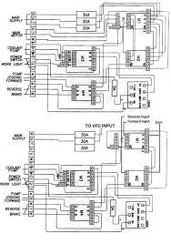 Does one of your turn signals not work and you're not sure the trailer wiring diagrams listed below, should help identify any wiring issues you may have with your trailer. Download 2017 Chevy Silverado Trailer Wiring Diagram Wiring Diagram