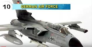 Top 10 Most Powerful Air Forces In The World 2020 In 2020 World 2020 Air Force Science And Technology