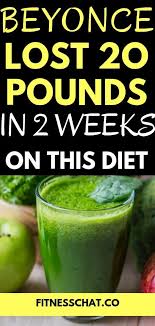 Pin On Clean Eating Tips