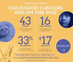 Cancer cells thrive on sugar — which there's plenty. Taking Action On Childhood Cancer Prevention Healthy Schools Pa