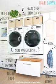 7 Laundry Room Must Haves My Wildest Organization Fantasies Come To Life Laundry Room Organization Laundry Room Storage Dream Laundry Room