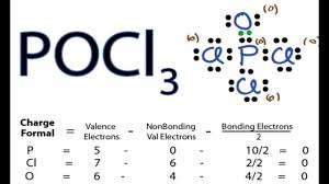 Pocl3 Lewis Structure How To Draw The Lewis Structure For Pocl3 Youtube