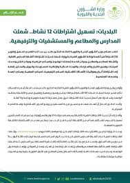 وزارة الشؤون البلدية والقروية والإسكان On Twitter حد د تسهيل الاشتراطات البلدية للمباني الصحية مساحة 180 متر مربع لكل سرير في المستشفيات وأل ا تقل عن 400 متر مربع للمجمعات الطبية وموقفين ونصف للمريض الواحد وزارة الشؤون البلدية والقروية