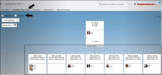 Sap Successfactors Navigation Tutorialspoint