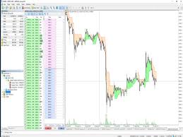 Buy The Crypto Charts Trading Utility For Metatrader 5 In