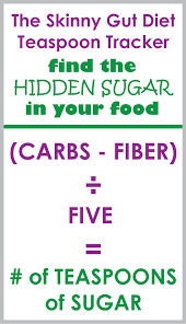 The Skinny Gut Diet Easily Track Reduce Your Sugar Intake For Gut Health Skinny Gut Sugar Detox Diet Sugar Detox