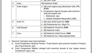 Untuk pengetahuan, spp yang ditubuhkan pada 1 januari 1974 merupakan badan yang dipertanggungjawabkan untuk anggota perkhidmatan pendidikan dalam urusan pelantikan, pengesahan dalam perkhidmatan, kemasukan ke dalam perjawatan semakan permohonan myspp. Semakan No Baucar Bpn Kerja Kosong Kerajaan