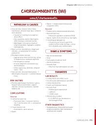 Image result for Chorioamnionitis