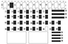 73 87 chevy gmc trucks fuse panel diagram previous next. Renault Sandero Fuse Box 73 87 Chevy Wiring Harness Bmw Ignition Au Delice Limousin Fr
