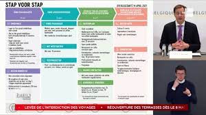 Une concertation accrue et une ouverture sur la communauté. Comite De Concertation L Horeca Rouvrira Ses Terrasses Le 8 Mai La Veille De La Fete Des Meres