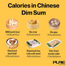 There are 58 calories in 1 piece of dim sum siu mai. Facebook