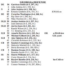 Georgia Releases Depth Chart For The Alabama Game Grady