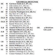 georgia releases depth chart for the alabama game grady