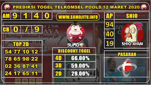 Prediksi Togel Telkomsel Pools 12 Maret 2020 Hoki Shio Mainan