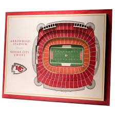 Pagesbusinessessports & recreationstadium, arena & sports venuekaizer chiefs. Kansas City Chiefs 3d Stadium View Bild