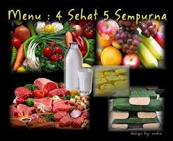 We did not find results for: Nutrisi 4 Sehat 5 Sempurna Gizi Seimbang Subroto Yang