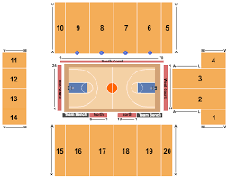 Buy Delaware Blue Hens Basketball Tickets Seating Charts