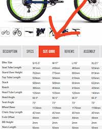 How To Choose A Bike The Ultimate Bicycle Buying Guide