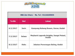 Jadual pembayaran asb loan cimb 5.0 tahun 2017. Jadual Lokasi Unit Bergerak Amanah Saham Nasional Berhad Facebook