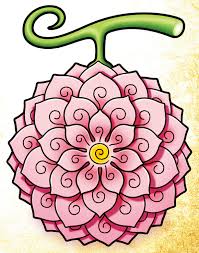 There are 3 main categories of devil fruits (df) in one piece : Devil Fruit One Piece Wiki Fandom