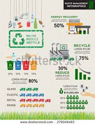 Green Ecology Recycle Infographics Elements Environmental Friendly Can Be Used For Business Layout Banner Diagr Infographic Recycling Recycling Information