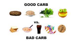 Why Cutting Carbs Is Not The Solution To Losing Weight Ms Info Girl