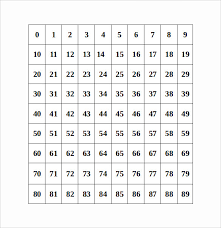 number chart sample 7 documents in pdf word