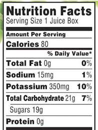 In test tube 2, the salad oil. Terjemahkan Kedalam Bahasa Indonesia Brainly Co Id
