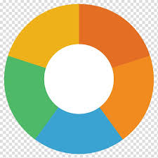 Round Multicolored Spinning Wheel Illustration Pie Chart