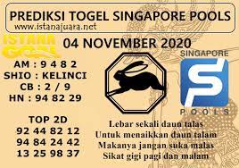 Togel Sgp Memes Ecard Meme
