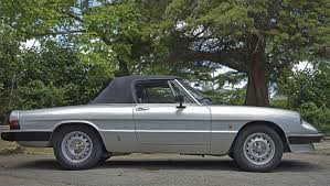 Image result for Rame Chiaro 1983 Alfa-Romeo