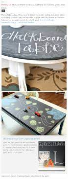 How To Make Chalkboard Paint For Tables Walls And More Make Chalkboard Paint Make A Chalkboard Chalkboard Paint