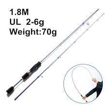 New Ul Spinning Rod 1 8m 2 6g Lure Weight Ultralight Spinning Rod Ultra Light Spinning Fishing Rod Go Fishing Olta S Spinning Rods Fishing Lures Salmon Fishing