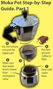 How To Make Coffee With Moka Pot The Guide 101coffeemachines Info