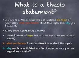 How To Write A Thesis Statement And Topic Sentences Thesis Statement Writing A Thesis Statement Teaching Writing