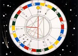 Horoscop zilnic pești 4 noiembrie 2016. Horoscop 4 Noiembrie Aceste Zodii Sunt Norocoasele Zilei Vezi Cu Cine IntrÄƒ In Contact Si De Ce RealizÄƒri Au Parte